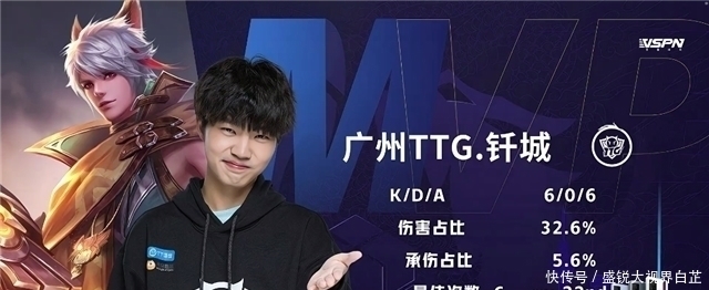 这一背景差 这一背景差